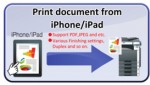 Mobil nyomtatás és szkennelés mobilra a Konica Minolta PageScope Mobil alkalmazással